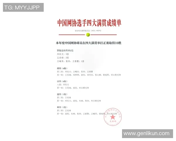 北京网球队在全国网球力量排行榜中荣获第四名展现强劲实力